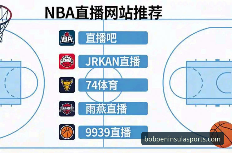 篮球直播资源 bob半岛体育平台篮球直播资源获取完整指南