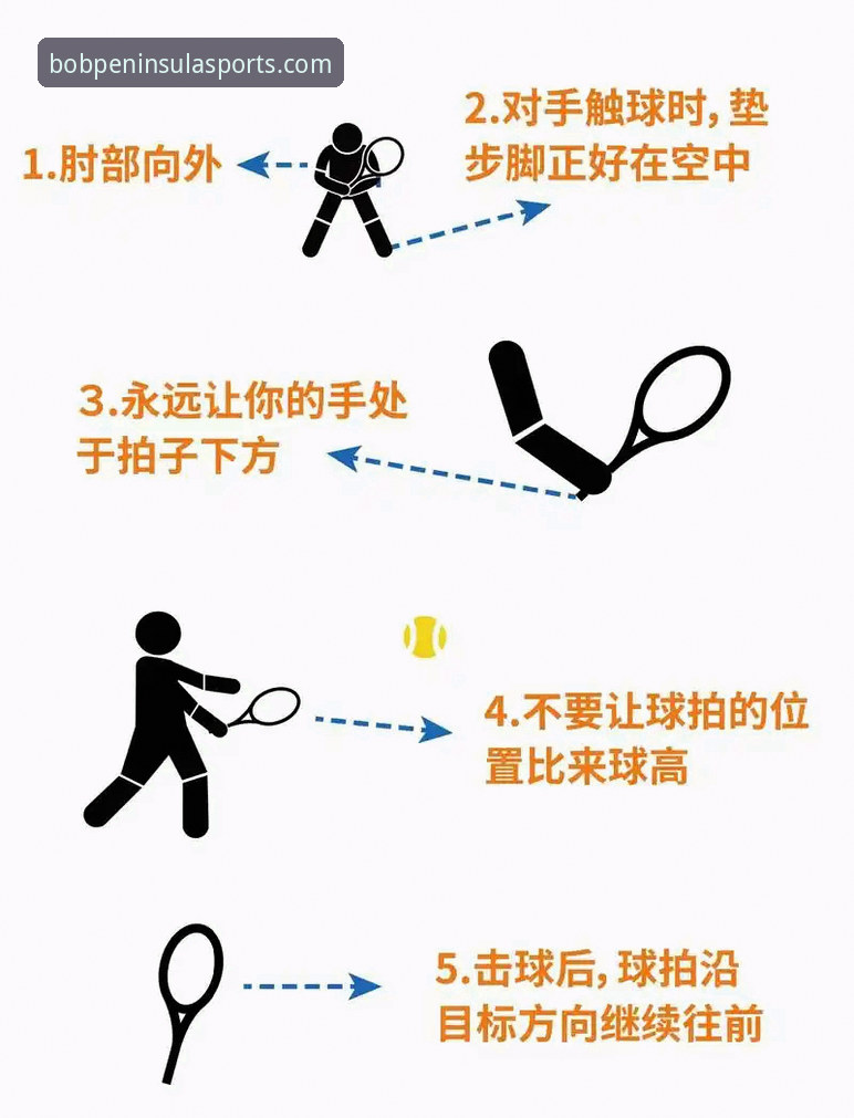 5个关键步骤掌握BOB体育安卓版使用技巧——深度解析专业赛事平台操作全攻略